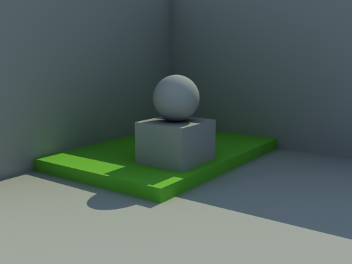 images/download/attachments/2557213/TutIrrMadMode_1.png