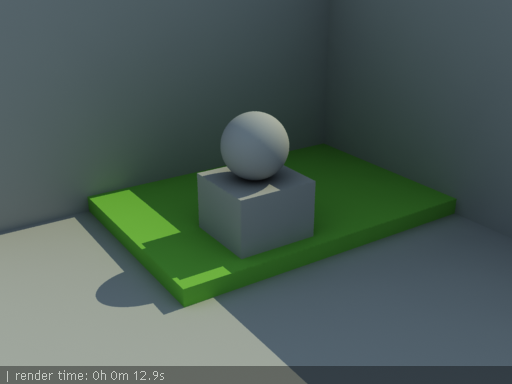 images/download/attachments/2557213/TutIrrMadMode_10.png