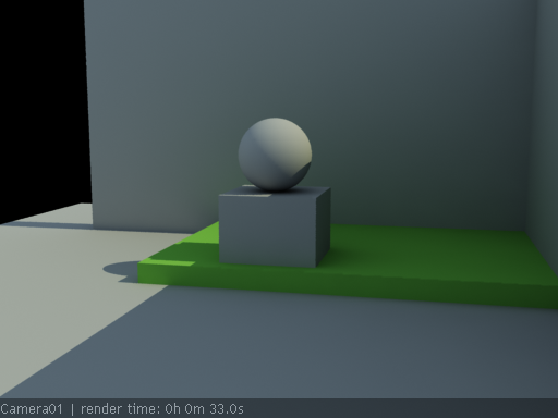 images/download/attachments/2557213/TutIrrMadMode_2.png