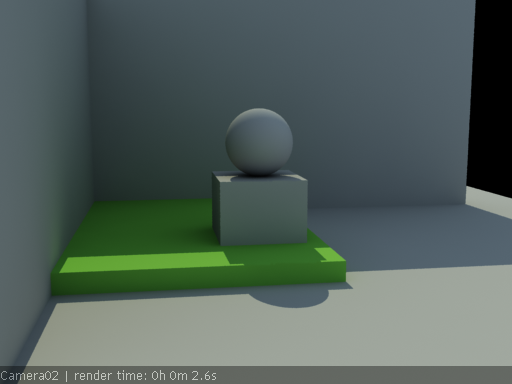 images/download/attachments/2557213/TutIrrMadMode_4.png