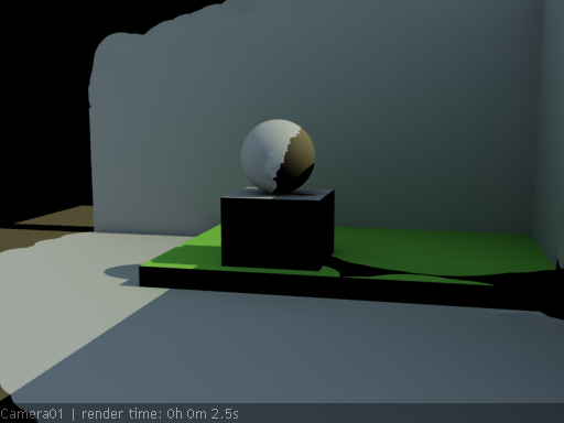 images/download/attachments/2557213/TutIrrMadMode_5.png