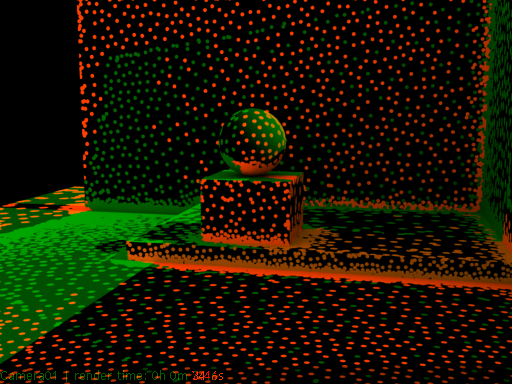images/download/attachments/2557213/TutIrrMadMode_8.png
